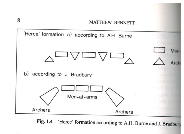Burne and Bradbury