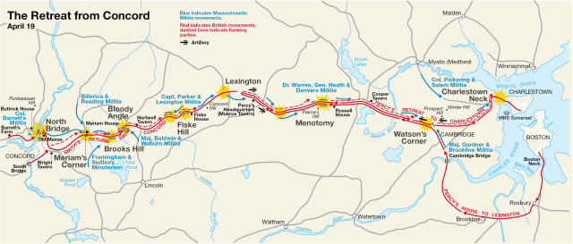 battle_of_concord_retreat